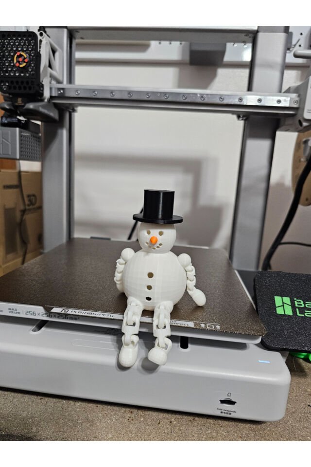 Noel Eklemli Kardan Adam